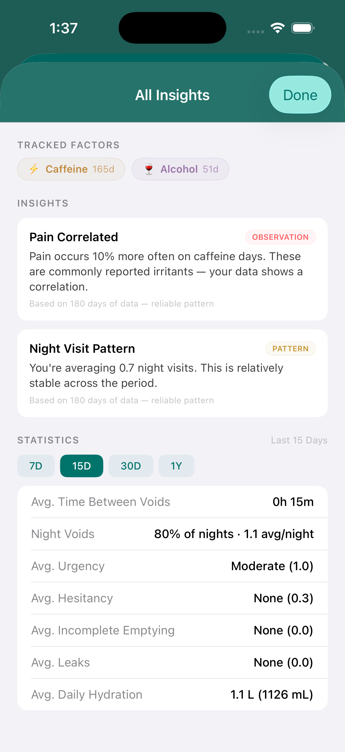Screenshot 3 - Charts and trends